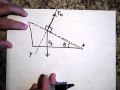 Incline Plane Physics Concepts