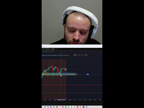 100 Hours Trading Challenge Paper Trading The Live Market