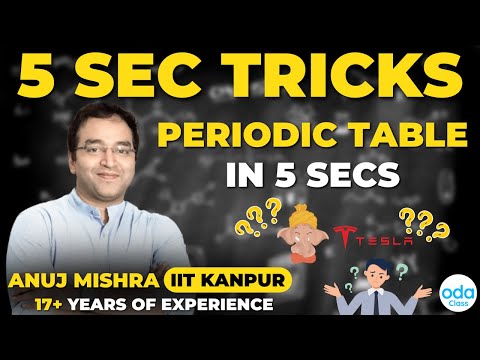 Learn with Anuj Sir / IIT KANPUR / 17+ YEARS in Teaching /5 Sec PERIDOIC TABLE Tricks / Enroll Now
