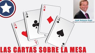 JOSE ANTONIO KAST en programa "las cartas sobre la mesa"