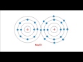 Ionization and Sodium Chloride