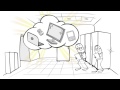 Understanding Virtual Desktops and Cloud Services