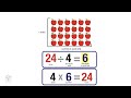 Relating Multiplication and Division for Grade 3