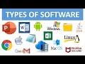 Exploring Types of Software: Application, System, and Utility
