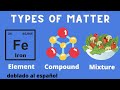 Elements, Compounds, and Mixtures Quiz