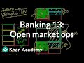 Understanding Money Supply and Central Banking