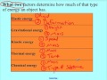 Energy Concepts and Their Relationships