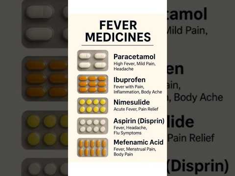 Some fever medicine #medical