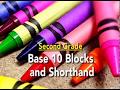 Understanding Base Ten Concepts