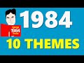 Themes and Concepts in 1984