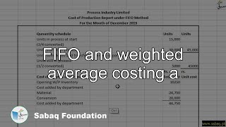 FIFO and weighted average costing a