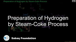 Preparation of Hydrogen by Steam-Coke Process