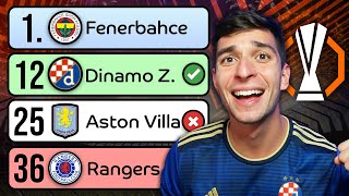 *FINAL* UEFA Europa League 2025/26 PREDICTION
