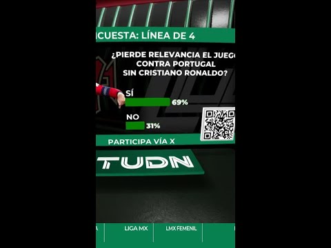 ¿PIERDE RELEVANCIA el juego del Tri contra Portugal sin CRISTIANO RONALDO? 🤔 #tudn #shorts