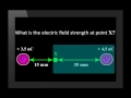 Understanding Electric Fields Concepts
