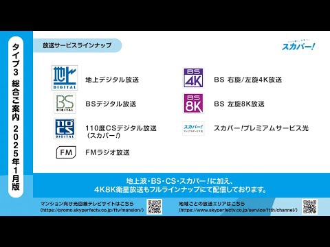 光回線テレビ導入マンションにお住まいの皆さまへ_総合ご案内（タイプ３）編