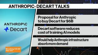 YouTube video thumbnail: Anthropic in Talks to Buy AI Startup Decart for $6 Billion
