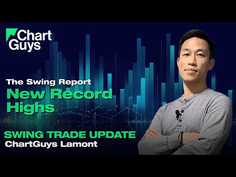 Buyers Climb to New Highs