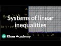 Solving Real-World Systems of Linear Inequalities
