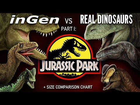 InGen vs Real Dinosaurs. PART 1/6: Jurassic Park. Size comparison