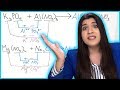 Predicting Products of Chemical Reactions