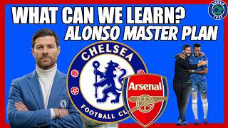 Xabi Alonso Wants Mbappe & Osimhen at Chelsea | Can Chelsea Learn From Arsenal?