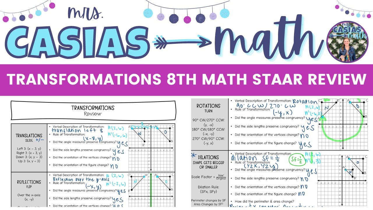 Understanding Geometric Transformations