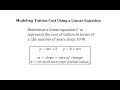 Understanding Linear Equations for Tuition Costs