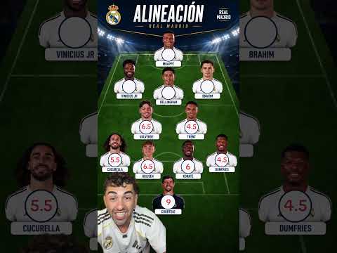 Mis notas a los jugadores del <strong>Madrid</strong> contra el Inter #notascontemo #<strong>madrid</strong> #inter