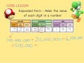 Understanding Place Value and Expanded Form