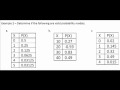 Understanding Valid Probability Models
