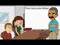 Calculating HCF and LCM Using Prime Factorization