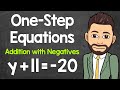 Solving Equations and Operations