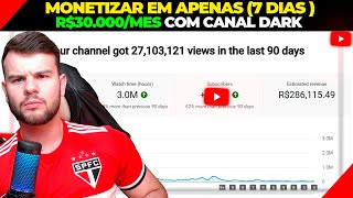 Como Monetizar um Canal Dark no YouTube em Apenas 7 Dias [PASSO A PASSO Completo] CANAL DARK
