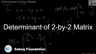 Determinant of 2-by-2 Matrix