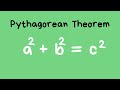 Understanding the Pythagorean Theorem