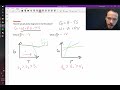 Phase Diagrams and Thermodynamics