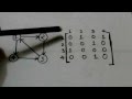 Adjacency Matrix Concepts in Graph Theory