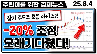 "데이터 어떤뒈!!" 내일 공모주 3개 전부다 청약을....?!
