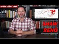Exploring Shaw v. Reno in AP Government