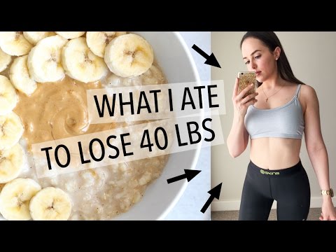 WHAT I EAT IN A DAY | WEIGHT LOSS MEAL PLAN FOR WOMEN