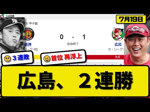 【2位vs4位】広島カープが阪神タイガースに1-0で勝利…7月19日完封勝ちで2連勝 首位再浮上…先発床田7回無失点9勝目…シャイナーが決勝打点の活躍【最新・反応集・なんJ・2ch】プロ野球