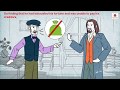 The Merchant of Venice: Key Concepts