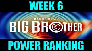 Big Brother 28 Power Ranking (Week 6)