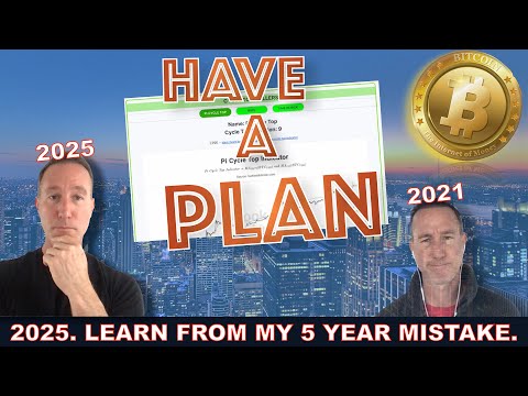 PLAN NOW! DON'T BE A BITCOIN & CRYPTO BAG HOLDER. 2025 BULL RUN INDICATOR(S) + STRATEGY.