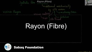 Rayon (Fibre)