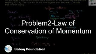 Problem2 on Law of Conservation of Momentum
