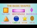Identifying Shapes and Their Properties