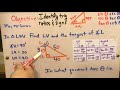 Identifying Trig Ratios and Their Signs