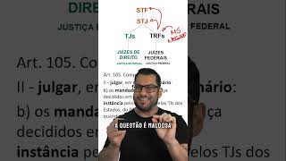 Chamadas TJ RJ Reels 4